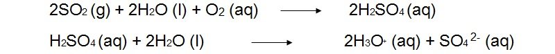 Acid Rain | Environmental Chemistry