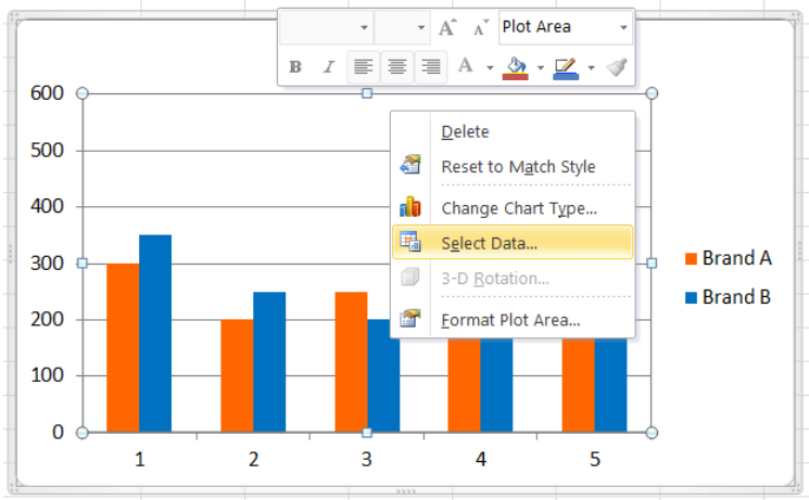 How To Show Hide And Edit Legend In Excel